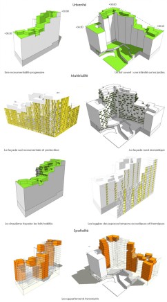 HPO_Habitat_Paris_Opac_011